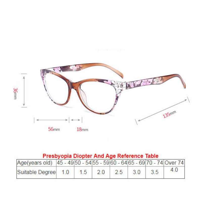 Lagane Ženske Naočale Za Čitanje Elastičnog Dizajna 1x 1.5x 2x 2.5x 3x 3.5x 4x