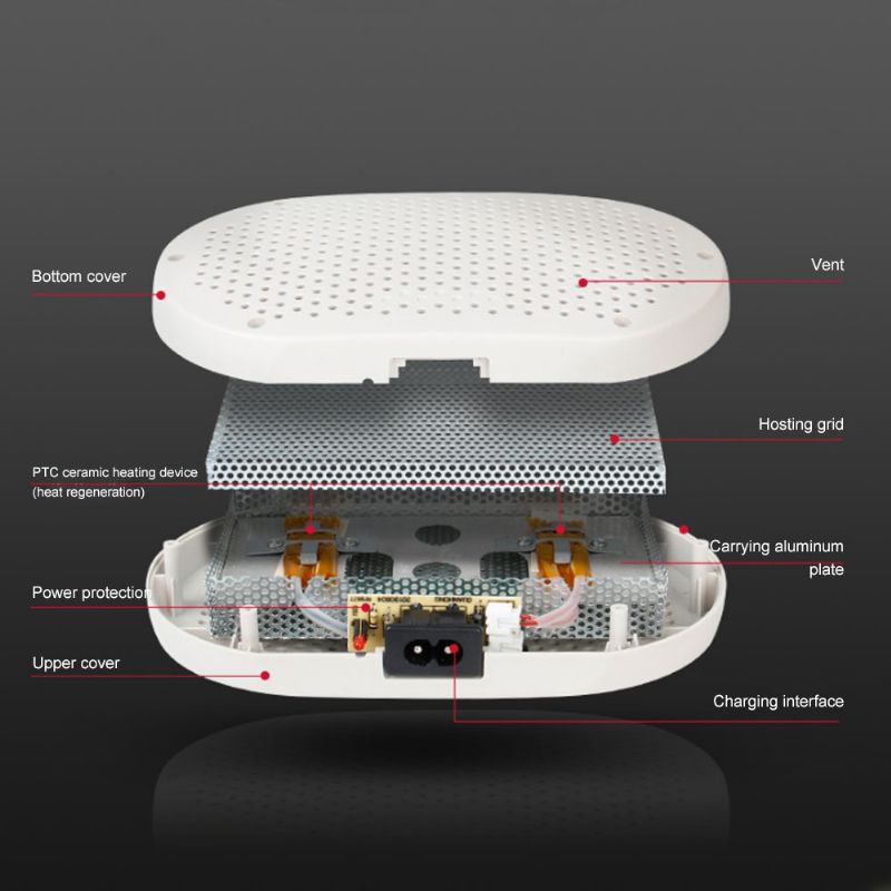 Regenerativno Sredstvo Za Sušenje Elektronički Apsorber Vlage Kutija Za Kanister Od Silikagela S Plastičnom Bocom Za Odvlaživanje Ormara